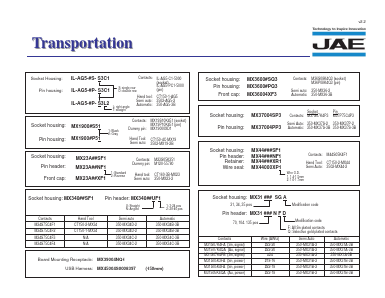 CT150-4C-MX19 Datasheet PDF Japan Aviation Electronics Industry, Ltd.