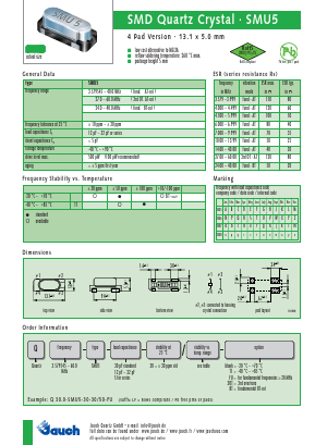 Q30.0-SMU5-17-30/30-FU Datasheet PDF Jauch Quartz Gmbh