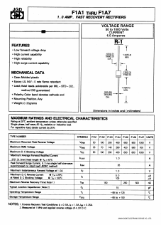 F1A5 Datasheet PDF Jinan Gude Electronic Device