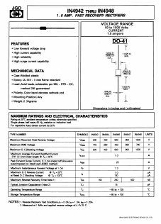 IN4948 Datasheet PDF Jinan Gude Electronic Device