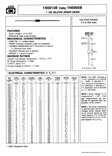 1N5913A Datasheet PDF Jinan Gude Electronic Device