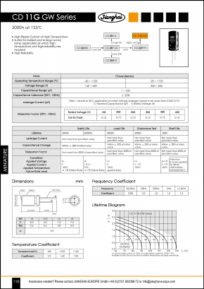 CD11GGW Datasheet PDF Jianghai Europe GmbH