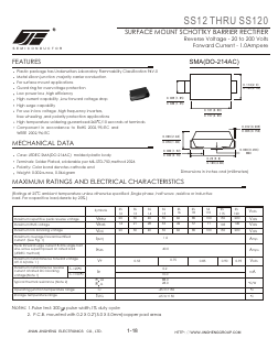 SS110 Datasheet PDF Jinan Jingheng (Group) Co.,Ltd
