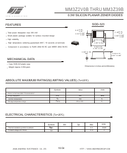 MM3Z3V6B Datasheet PDF Jinan Jing Heng Electronics Co., Ltd.