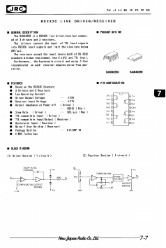 NJU6402BM Datasheet PDF Japan Radio Corporation 