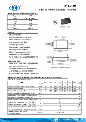 S1A_DO-214AC Datasheet PDF Guangzhou Juxing Electronic Co., Ltd.