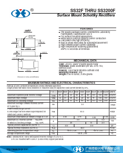 SS35F Datasheet PDF Guangzhou Juxing Electronic Co., Ltd.