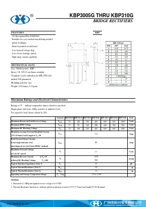 KBP3005G Datasheet PDF Guangzhou Juxing Electronic Co., Ltd.