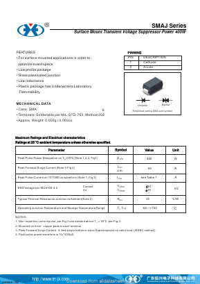 SMAJ180A Datasheet PDF Guangzhou Juxing Electronic Co., Ltd.