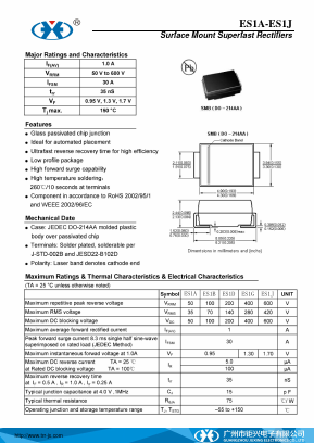 ES1D_DO-214AA Datasheet PDF Guangzhou Juxing Electronic Co., Ltd.