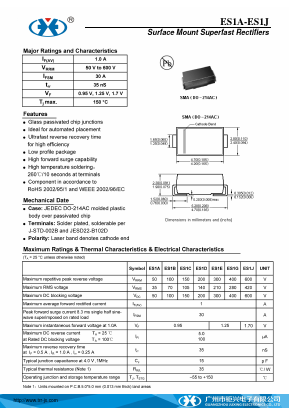 ES1A_DO-214AC Datasheet PDF Guangzhou Juxing Electronic Co., Ltd.
