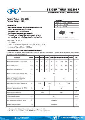SS320BF Datasheet PDF Guangzhou Juxing Electronic Co., Ltd.