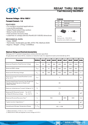RS1AF Datasheet PDF Guangzhou Juxing Electronic Co., Ltd.