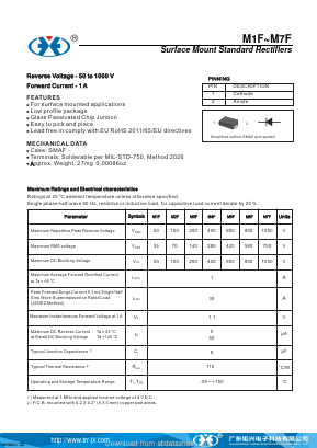 M7F Datasheet PDF Guangzhou Juxing Electronic Co., Ltd.
