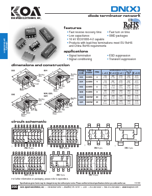 DNAS06TTE Datasheet PDF KOA Speer Electronics, Inc.