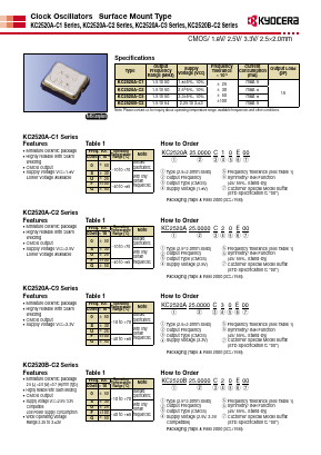 KC2520A-C1 Datasheet PDF Kyocera Kinseki Corpotation