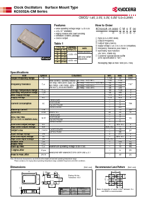 KC5032A-CM Datasheet PDF Kyocera Kinseki Corpotation