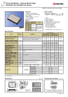KC5032P-H2 Datasheet PDF Kyocera Kinseki Corpotation