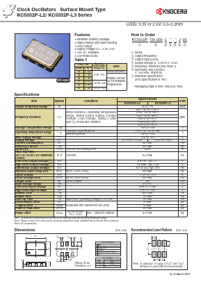 KC5032P-L3 Datasheet PDF Kyocera Kinseki Corpotation