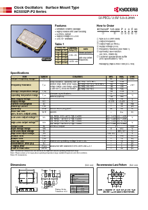 KC5032P-P2 Datasheet PDF Kyocera Kinseki Corpotation