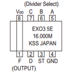 EXO-3-19.2M Datasheet PDF Kyocera Kinseki Corpotation
