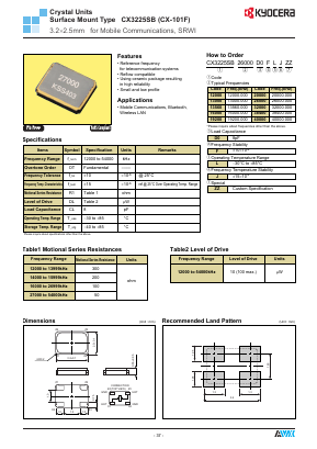 CX3225SB Datasheet PDF Kyocera Kinseki Corpotation