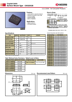 CX3225GB14318D0HEQZ1 Datasheet PDF Kyocera Kinseki Corpotation