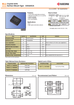 CX3225CA26000D0HSSZ1 Datasheet PDF Kyocera Kinseki Corpotation