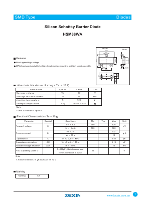 HSM88WA Datasheet PDF KEXIN Industrial
