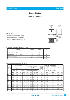 BZX284B39 Datasheet PDF KEXIN Industrial