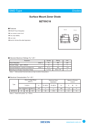 BZT55C18 Datasheet PDF KEXIN Industrial