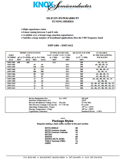 SMV1403-15 Datasheet PDF Knox Semiconductor, Inc