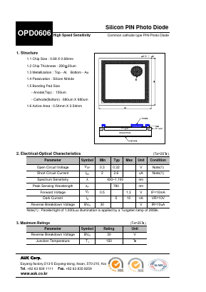 OPD0606 Datasheet PDF Kodenshi Auk Co., LTD