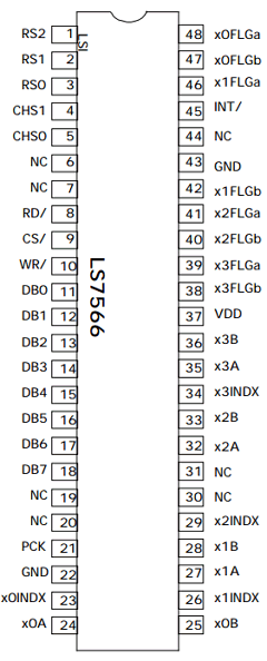 LS7566 Datasheet PDF LSI Corporation 