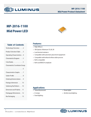 MP-2016-1100-27-95 Datasheet PDF Luminus, Inc