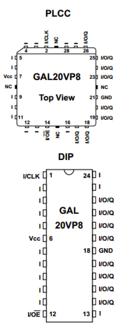 GAL20VP8 Datasheet PDF Lattice Semiconductor