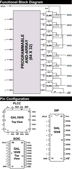 GAL16V8D Datasheet PDF Lattice Semiconductor