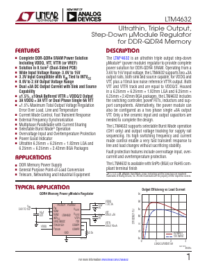 LTM4632 Datasheet PDF Linear Technology