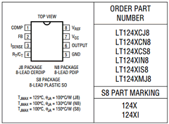 LT124XCS8 Datasheet PDF Linear Technology