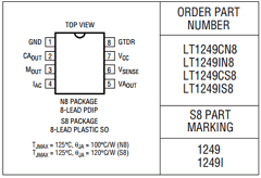 LT1249I Datasheet PDF Linear Technology