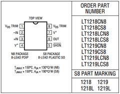 LT1218CS8 Datasheet PDF Linear Technology
