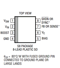 1576I5 Datasheet PDF Linear Technology