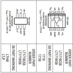 LT1719IS6 Datasheet PDF Linear Technology