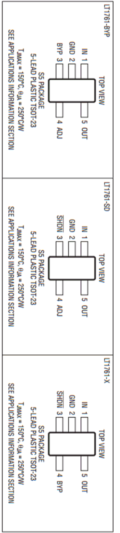 LT1761MPS5-1.8-PBF Datasheet PDF Linear Technology