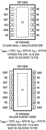 LT3012B Datasheet PDF Linear Technology