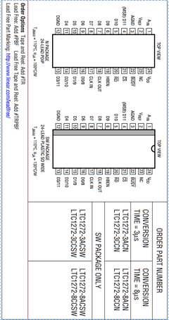 LTC1272 Datasheet PDF Linear Technology