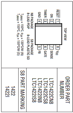 LTC1422 Datasheet PDF Linear Technology
