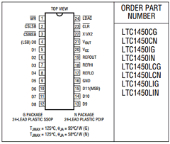 LTC1450CN Datasheet PDF Linear Technology