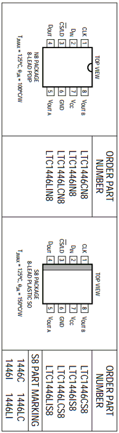 LTC1446 Datasheet PDF Linear Technology