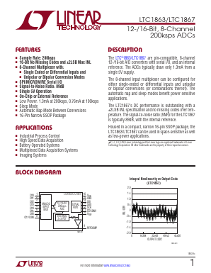 LTC1867CGN Datasheet PDF Linear Technology